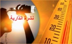 موجة حر ما بين 42 و 49 درجة بالناظور من الخميس إلى الإثنين المقبلين
