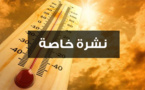 نشرة إنذارية: الحرارة قد تصل إلى 47  درجة في الناظور والدريوش