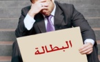 هذا معدل البطالة في صفوف الشباب في دول شمال أفريقيا والشرق الأوسط