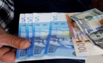 الدرهم المغربي ينخفض مقابل الأورو والدولار