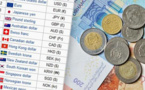 انخفض مقابل الأورو.. ارتفاع الدرهم مقابل الدولار