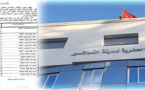 جماعة الناظور تعلن عن فتح الملحقات الإدارية أيام السبت والأحد طيلة فصل الصيف
