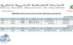 بطل المغرب هلال الناظور لكرة اليد يلعب نصف نهاية كأس العرش وهذا برنامج المباريات