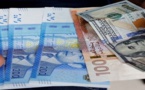 الدرهم المغربي يرتفع في مواجهة الأورو وينخفض أمام الدولار