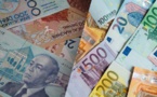 انخفاض الدرهم أمام الأورو