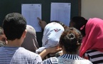 تلاميذ الباكالوريا ينتظرون النتائج بعد انطلاق المداولات اليوم الجمعة