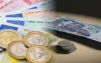 الدخول المكثف للجالية يدفع الدرهم المغربي للارتفاع أمام الأورو الدخول المكثف للجالية يدفع الدرهم المغربي للارتفاع أمام الأورو