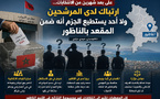 على بعد شهرين من الانتخابات.. ارتباك غير مسبوق في سباق التشريعيات بالناظور ولا مرشح يضمن مقعده