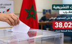 انتخاب أعضاء مجلس النواب .. معدل المشاركة على المستوى الوطني بلغ نسبة 38,02%