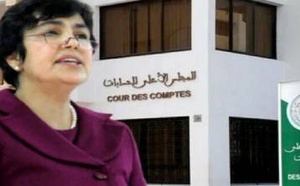 إحالة 55 ملفا يحتوي على مؤشرات جرائم مالية إلى محكمة النقض
