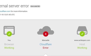 ‎بما فيها 2M وMedi1… عطل عالمي في “كلاودفلير” يشل مواقع إخبارية مغربية