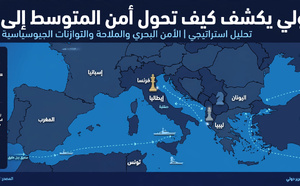 تقرير: شراكة المغرب والاتحاد الأوروبي في ملف الهجرة تتحول إلى معضلة جيوسياسية