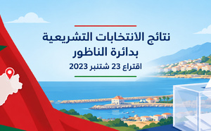 النتائج شبه النهائية بالناظور.. «البام» يحافظ على الصدارة وتقارب كبير على مستوى المراكز الأولى