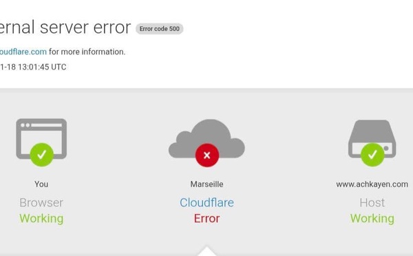 ‎بما فيها 2M وMedi1… عطل عالمي في “كلاودفلير” يشل مواقع إخبارية مغربية