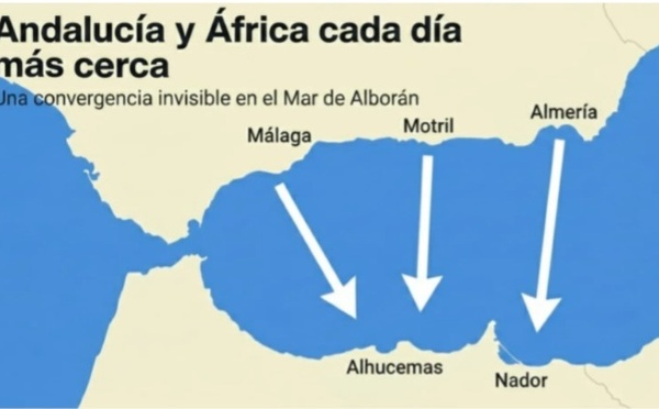 تقارير علمية.. جنوب إسبانيا يقترب تدريجياً من شمال المغرب بسبب تحركات الصفائح