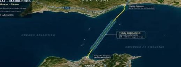 نفق بين المغرب والبرتغال؟ الحقيقة الكاملة خلف خبر أثار الجدل