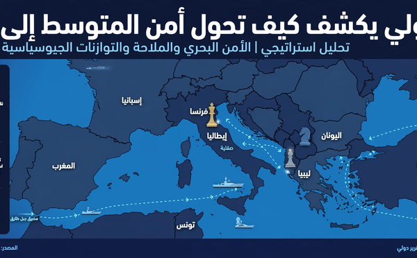 تقرير: شراكة المغرب والاتحاد الأوروبي في ملف الهجرة تتحول إلى معضلة جيوسياسية