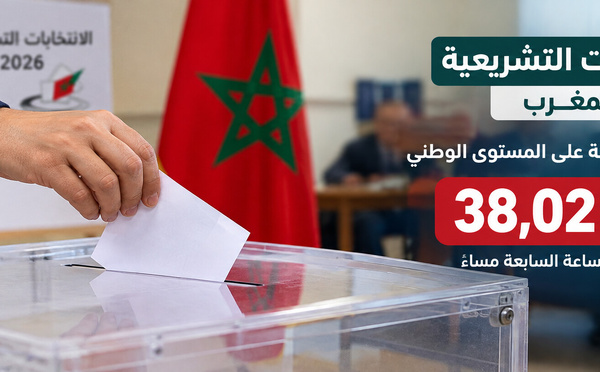 انتخاب أعضاء مجلس النواب .. معدل المشاركة على المستوى الوطني بلغ نسبة 38,02%