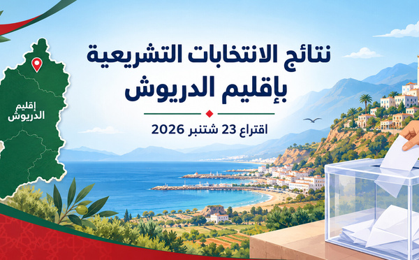 نتائج أولية بإقليم الدريوش.. التجمع الوطني للأحرار يتصدر بـ8047 صوتا بعد فرز 86% من مكاتب التصويت
